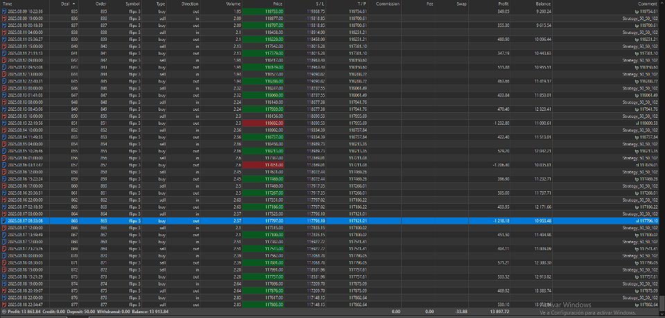 Screenshot #3 Index FlipX 3
