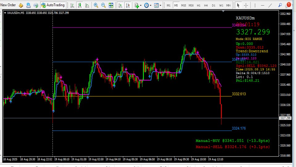 Screenshot #4 IntraScalper