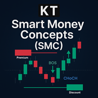 KT SMC Indicator MT4