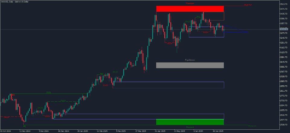 Screenshot #4 KT SMC Indicator MT5