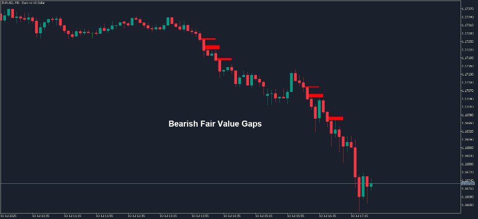 Screenshot #10 KT SMC Indicator MT5