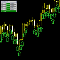MA Multi Timeframe MT5