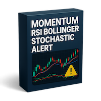 Momentum RSI Bollinger Stochastic Alert System