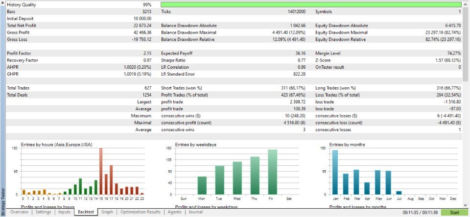 Screenshot #3 Nexus Hedg V2 EA