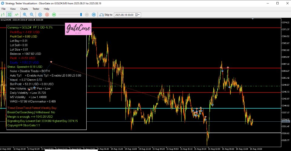 スクリーンショット #5 OborGate