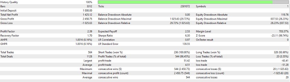 スクリーンショット #1 OborGate