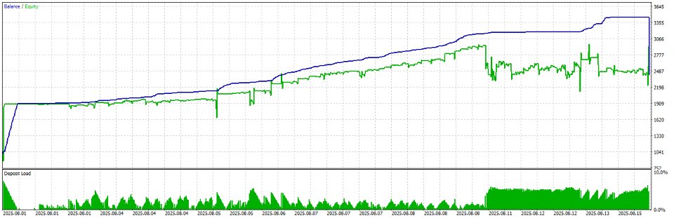 スクリーンショット #3 OborGate