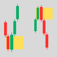 OBs BBs Ordersblocks Breakerblocks