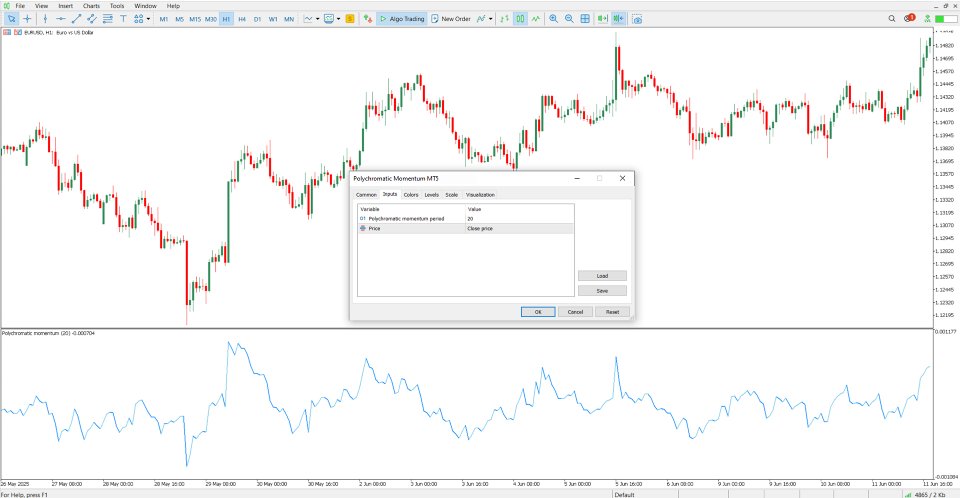 Screenshot #4 Polychromatic Momentum Oscillator MT5