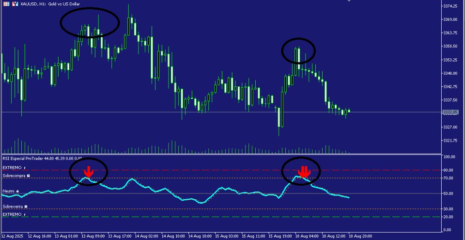 Screenshot #3 Pro Trader Rsi