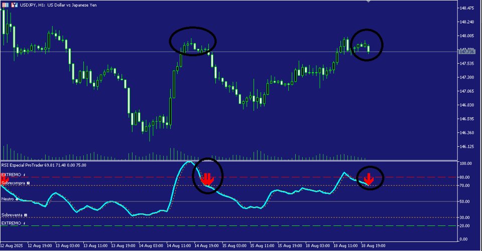 Screenshot #2 Pro Trader Rsi
