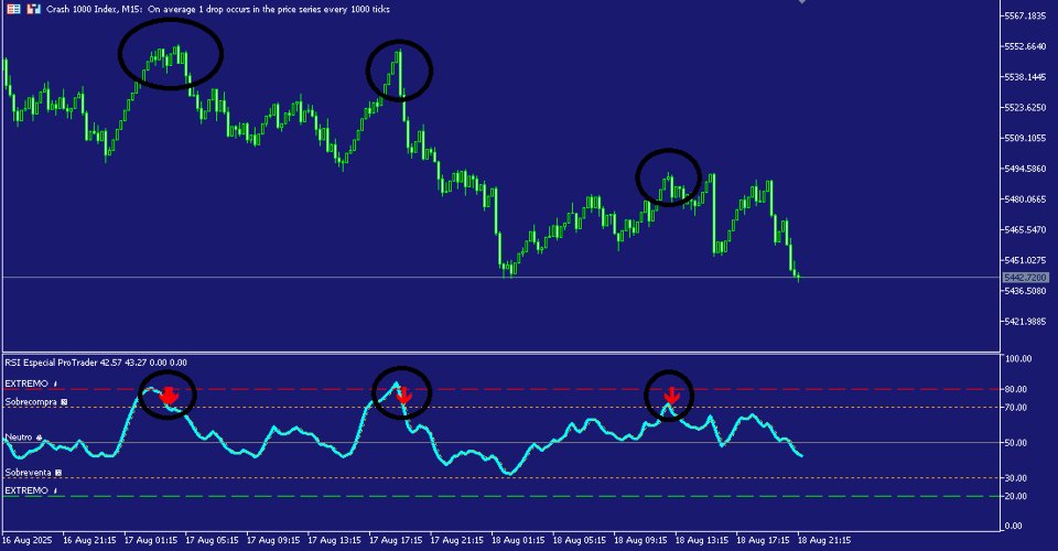 Screenshot #4 Pro Trader Rsi
