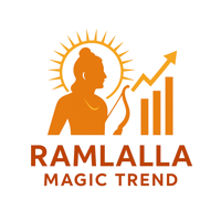 RamLalla Magic Trend Indicator
