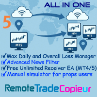 Remote Trade copieur