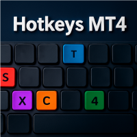 Shortcuts MT4 Hotkeys Scalping