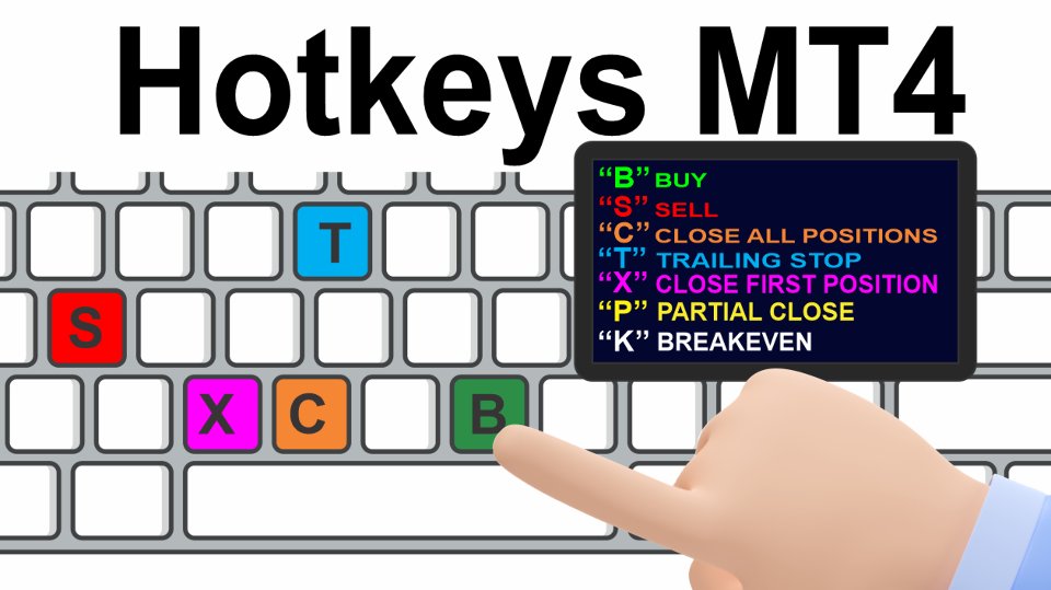 Captura de pantalla #1 Shortcuts MT4 Hotkeys Scalping