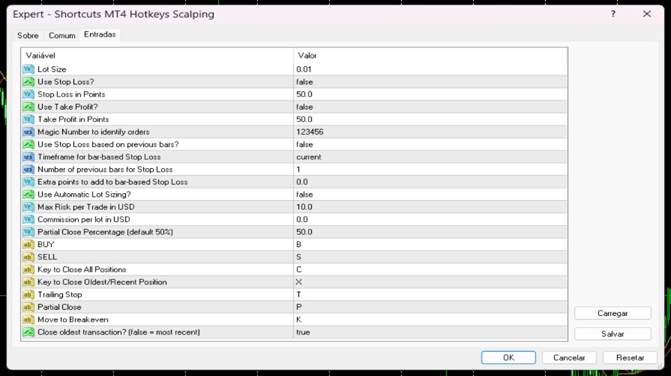 Captura de pantalla #2 Shortcuts MT4 Hotkeys Scalping