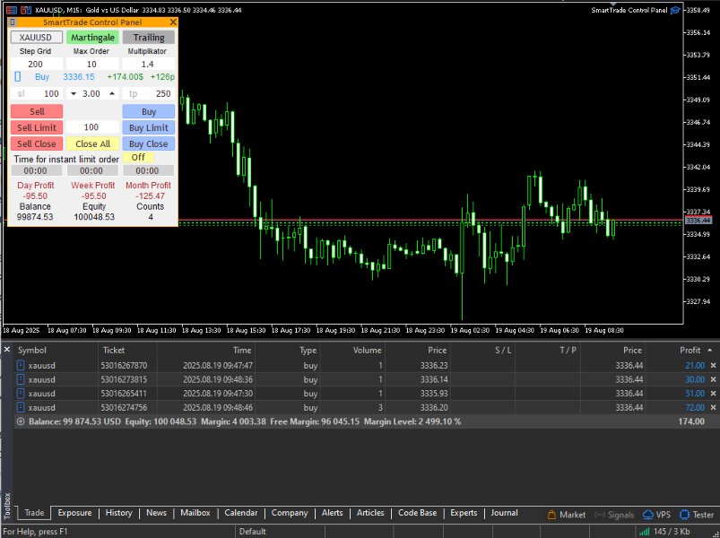Capture d'écran #2 SmartTrade Control Panel