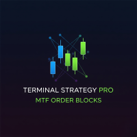 Terminal Strategy pro mtf Order Blocks EA