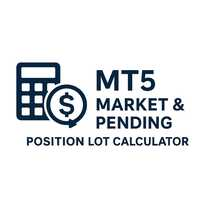 Auto Lot Cal And Trade Opener to fixed risk