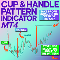 Download for free Cup and Handle Pattern Indicator MT4