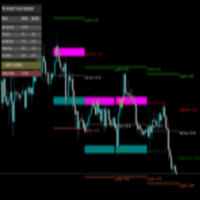 Deviation Tracker