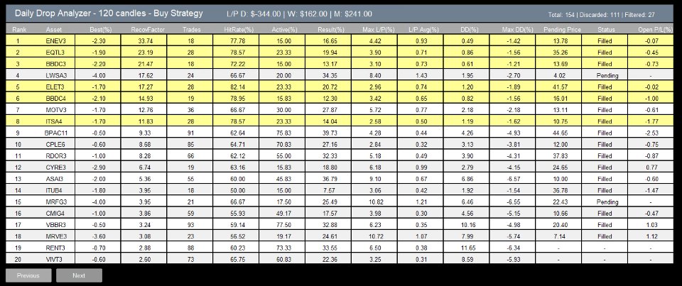 Screenshot #4 EA Daily Drop Analyzer