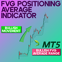FVG Positioning Average Indicator MT5