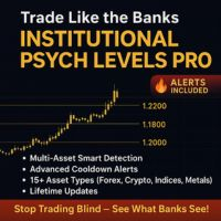 Institutional Psych Levels Pro