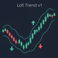 Lofi Trend