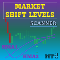 Market Shift Levels MT4 Scanner