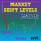 Market Shift Levels MT5 Scanner