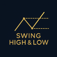 Noldy22 Swing high and low