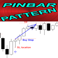 PinBar Pattern mh