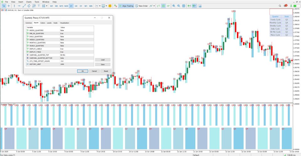 Screenshot #4 Quarterly Theory ICT 01 Indicator MT5