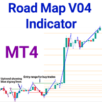 Road Map V04 Indicator MT4