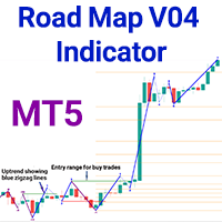 Road Map V04 Indicator MT5