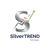 Silver Trend Signal Indicator