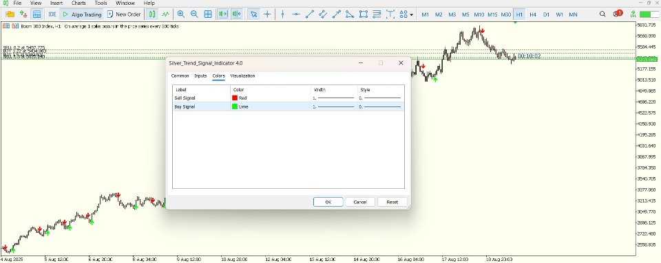 Captura de pantalla #1 Silver Trend Signal Indicator