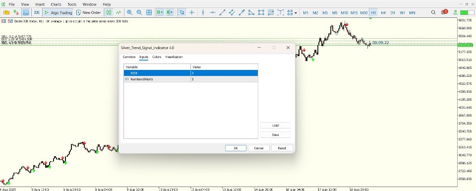 Captura de pantalla #2 Silver Trend Signal Indicator