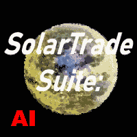 SolarTrade Suite Theia Market Indicator