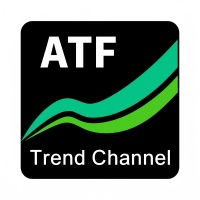 Adaptive Trend Finder PRO Auto Log Regression
