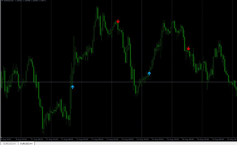 Imagens #1 Advanced Signal