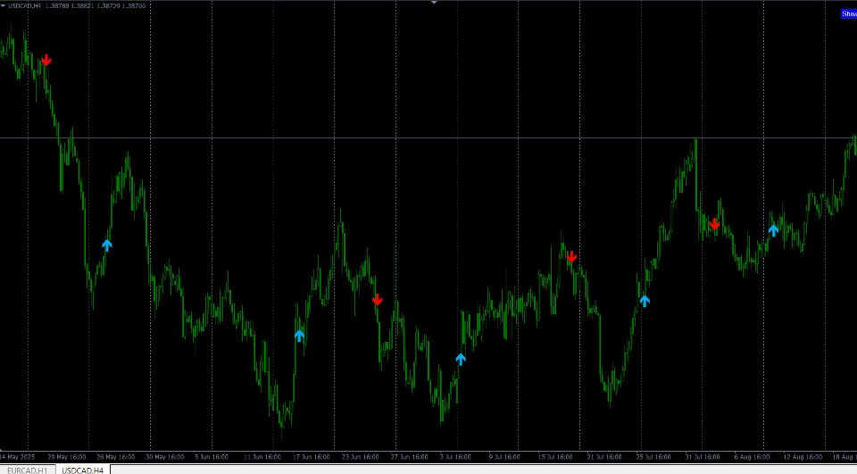 Imagens #7 Advanced Signal