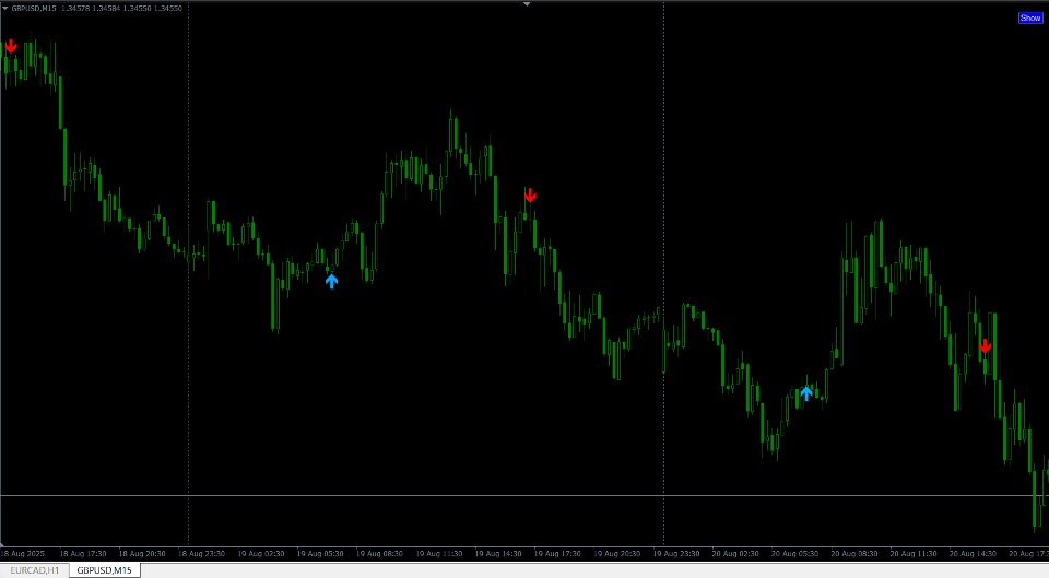 Imagens #2 Advanced Signal