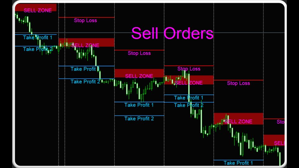 Screenshot #5 AI daily order entry signal