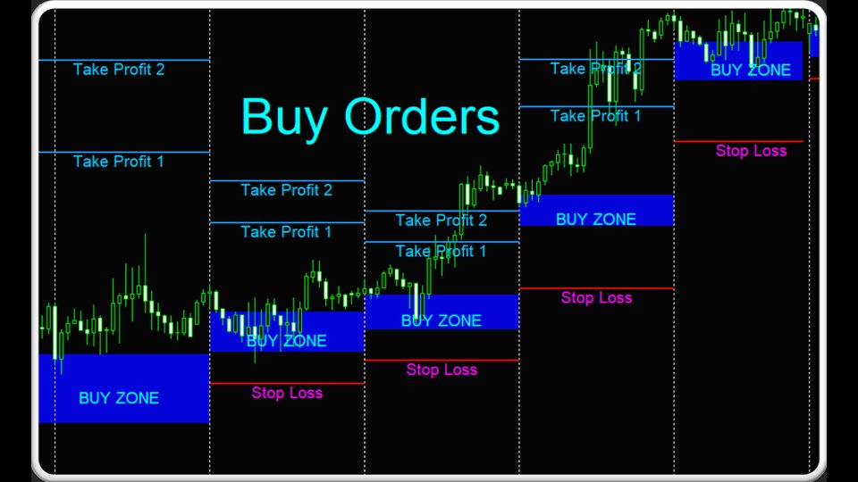 Screenshot #4 AI daily order entry signal