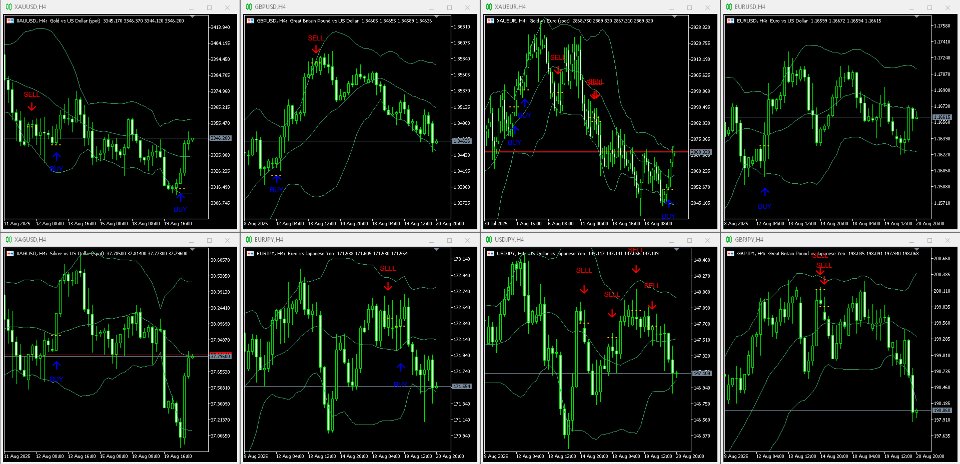 Screenshot #2 Candle Predictor MT5