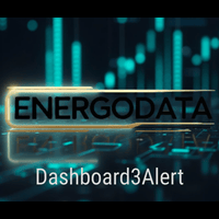 Dashboard3Alert