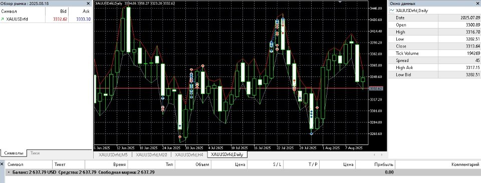 Screenshot #7 Event Horizon Trader